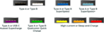 USB_ports_by_color.png