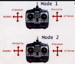 2021-02-16 04_39_34-mode 2 transmitter layout - Google Search and 2 more pages - Profile 1 - M...png