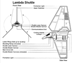 lambda-shuttle.gif